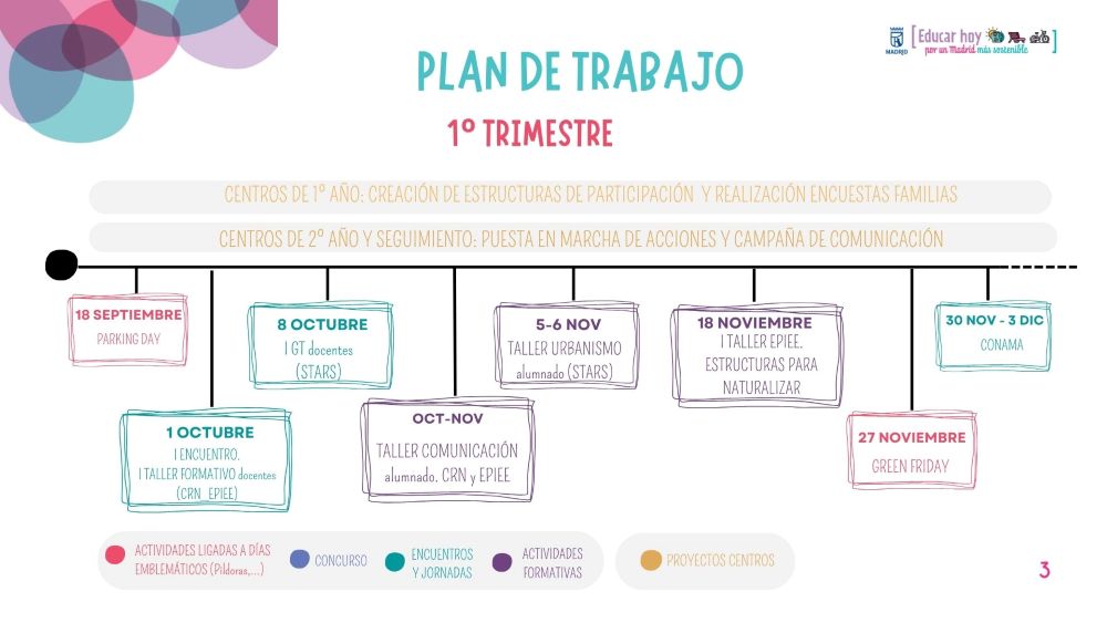 plan de trabajo 1 trimestre 26-27
