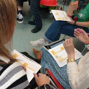 Momento del trabajo en grupos